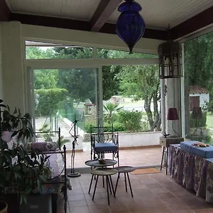 Domaine De La Cooloeuvre Courthézon